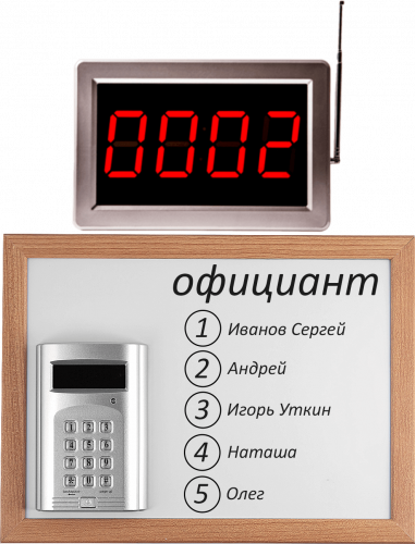 Комплект вызова Smart 2 для кухни в Дзержинске